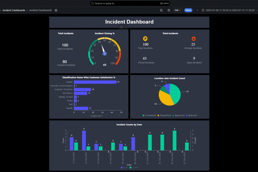 infoore-bnr infoore-bnr